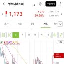 영우푸드 이미지
