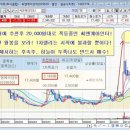 (주)하나티엔에스 이미지