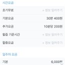 태평동제1공영주차장 이미지