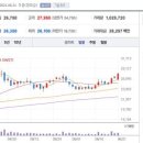 자이언트파마 이미지