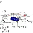 지드론 이미지