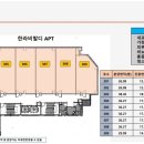 신성메디칼 네이버블로그