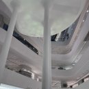 알찬하루 | [여의도 실내 데이트 추천] 돈키호테 + 디즈니 스토어 알찬 하루 코스 후기