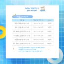 우리가족 블로그 만들기 | 양산 아이랑 가기 좋은 &#39;폴앤풀&#39;! 우리 가족만 쓰는 프라이빗 워터룸 키즈카페