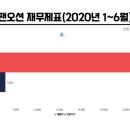 (주)오션에프에스 이미지
