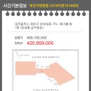 유성대로5 이미지