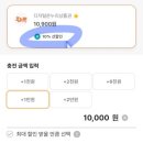 고양제일큰약국 이미지
