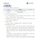 경상북도여성정책개발원 채용 패스문 열렸습니다 이미지