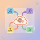 (12/10) 평생학습주간_위빙클래스 | 비개발자 시니어를 위한 바이브 코딩: 하루 만에 중급 개발자 수준의 플랫폼 구축하기