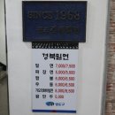 스타당스당구장 - 사하구 사하로 200 | 스타당스당구장
