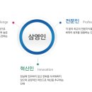 삼영전자공업(주) 이미지