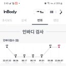 위석부부한의원 이미지