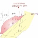 신효죽교