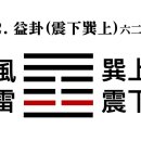 42. 풍뢰익괘風雷益卦䷩ 육이六二 효사爻辭 이미지