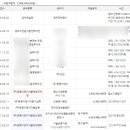이제이이엔지 이미지