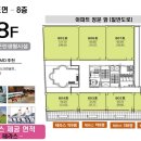 유림빌딩 이미지