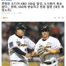 한화 이글스 류현진 - KBO 통산 100승 달성 이미지