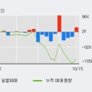 한국특수형강(주) 이미지