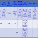 C&J 행정사사무소 이미지