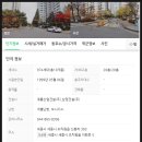 세종시 조치원읍 신흥리 신흥주공2단지아파트 경매 / 202동 13층 25평형 / 사건번호2025타경503937 임의...