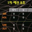 Championship_Manager - 69 이미지