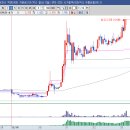 제이코퍼레이션 이미지