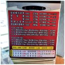 일점사수제돼지갈비 이미지