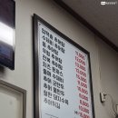 명가네남원추어탕 이미지