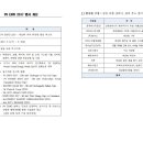 소계 태양광발전소 이미지