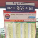 버스정류장(신동사거리) 이미지