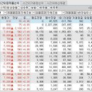 스마트팜텍 주식회사 이미지