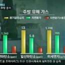 뉴랜드알로에 네이버블로그