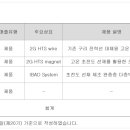 서남유통