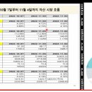 (주)고려에프앤에프 이미지