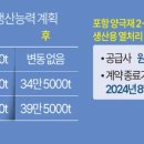 제우스전기 이미지