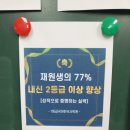올바른 한국사 | 눈에 드러난 성적 상승! 1등급 국어 한국사 학원의 성공 이야기