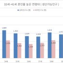 포항시북구41 이미지