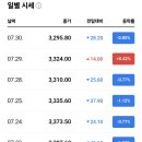 한국돈거래소 이미지