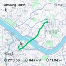 정흠 | [5월] 소중한 일상이어도 모두 기억하고 추억할수는 없다