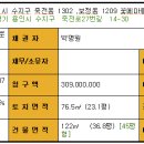 한라신영프로방스 이미지