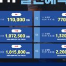 파크짐주 이미지