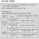 가산약국 이미지