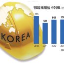 서남기획 이미지