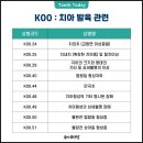 올바름덴탈 이미지