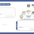 용지우체국 이미지