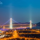 광양항 국제여객선터미널 이미지