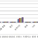 (주)에이알텍 이미지
