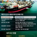 대우컨설팅 이미지