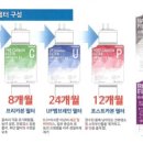 주식회사 현대렌탈서비스