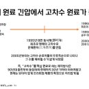 국영축산 이미지